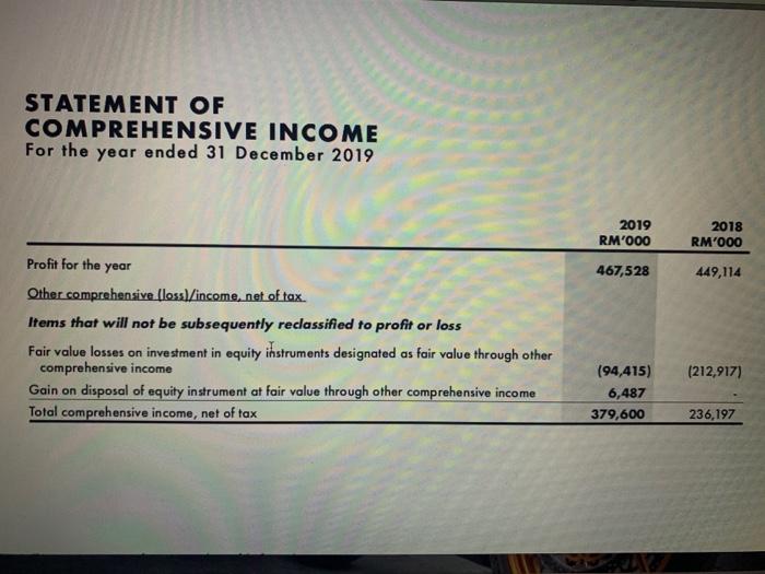 CASH AND CASH EQUIVALENTS CASH AND CASH EQUIVALENTS BROUGHT FORWARD EFFECTS OF