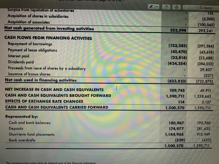 814,490 705,498 oppb-annual-report-2019.pdf (page 111 of 210) Search FINANCIAL STATEMENTS STATEMENT OF