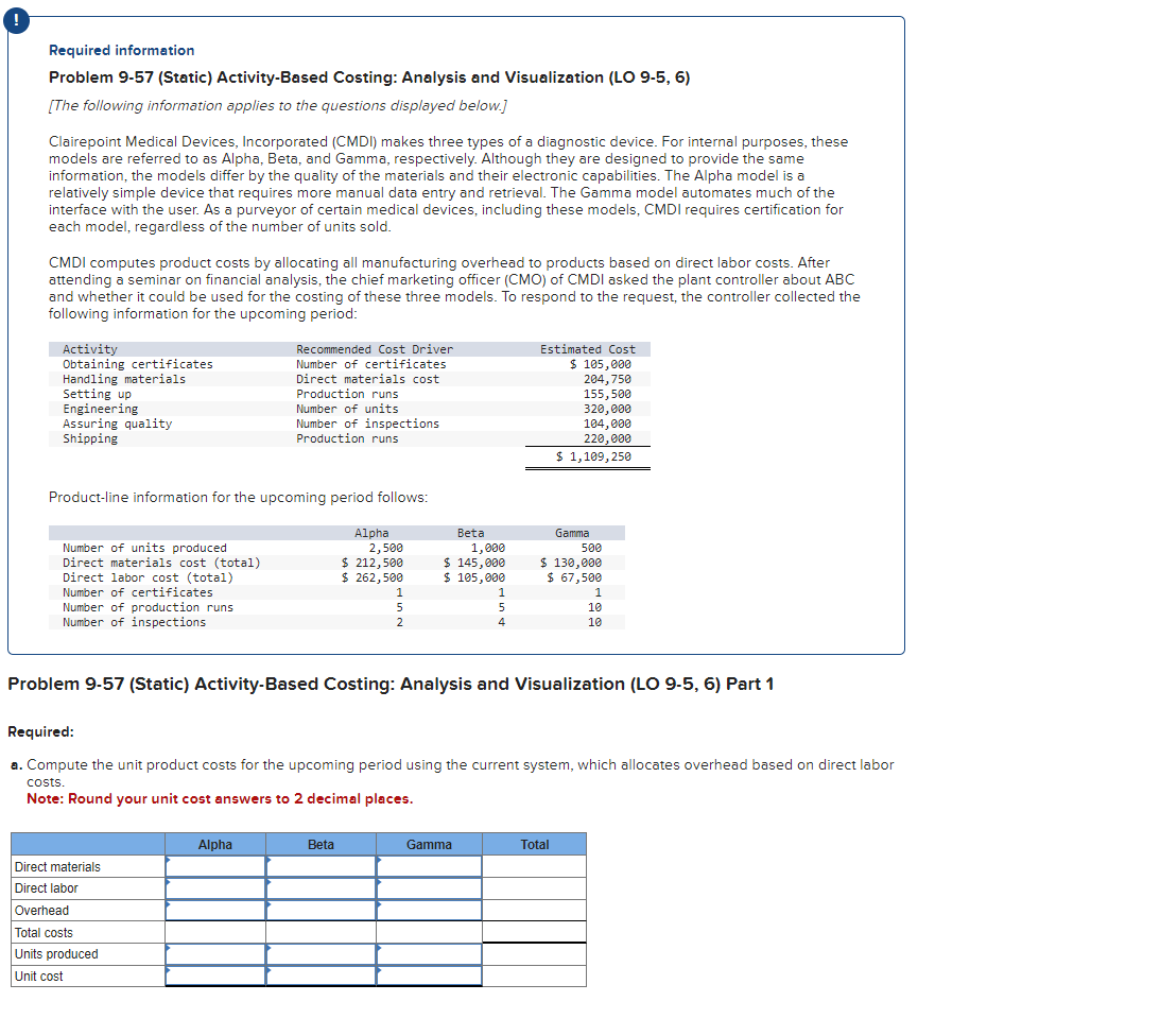  Required information Problem 9-57 (Static) Activity-Based Costing: Analysis and Visualization (LO
