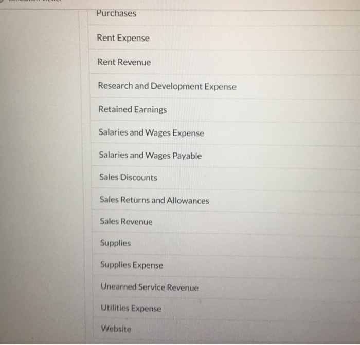 April 5 merchandise to Blossom Company 5. On A n d the