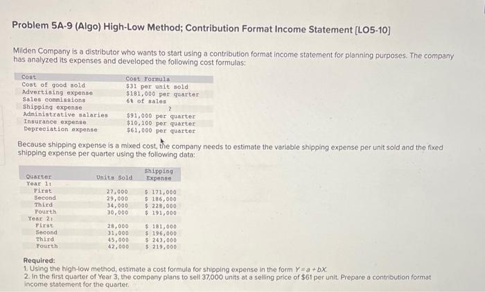 PLEASE HELP Problem 5A-9 (Algo) High-Low Method; Contribution Format Income Statement [LO5-10]
