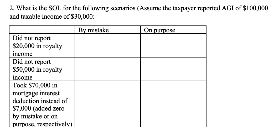 (INDICATE A TIME PERIOD) 2. What is the SOL for the following