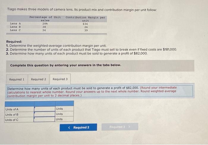 Lens A Lens B Lens c Percentage of Unit sales 288 38