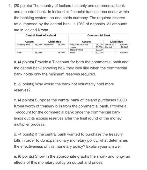 country of Iceland has only one commercial bank and a central bank.