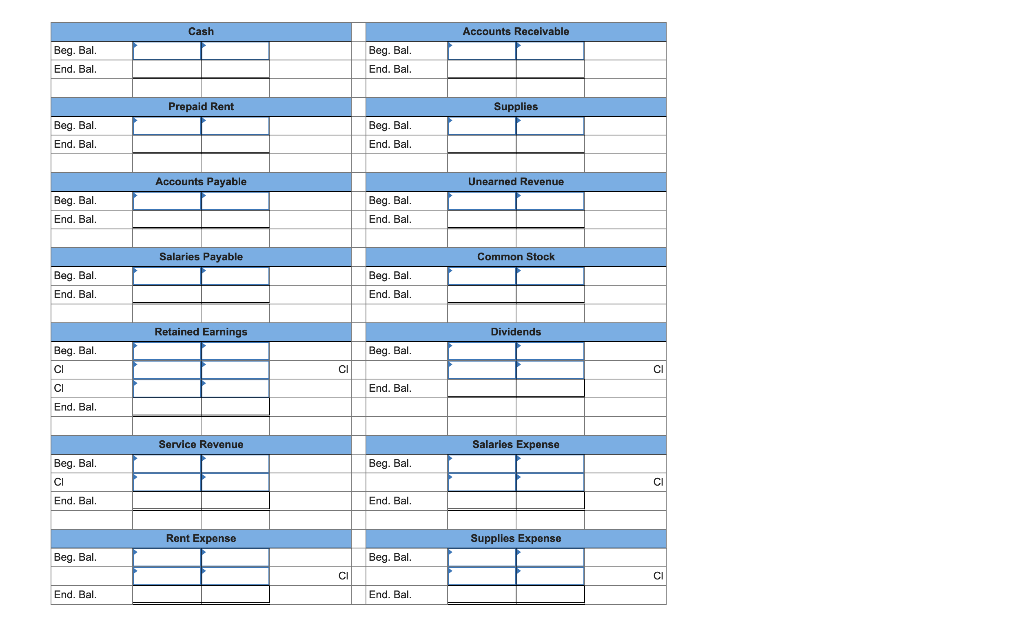 10 Purchased $710 of supplies on account. July 1 Received $24,000 cash