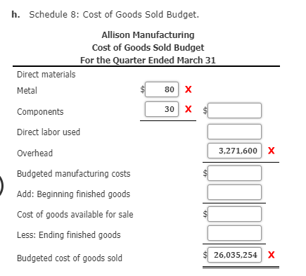 Projected sales in units for the coming 5 months follow: January February