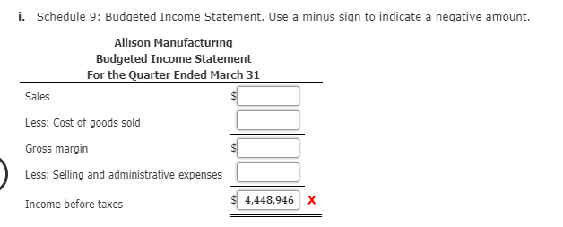 March April May The following data pertain to production policies and manufacturing