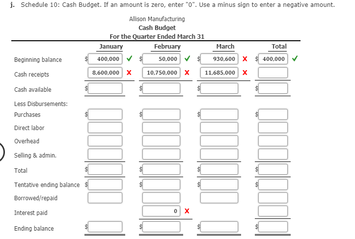 specifications followed by Allison Manufacturing a. Finished goods inventory on January 1