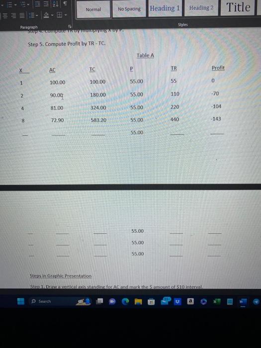 in Table A. A. It applies to any business practice but more
