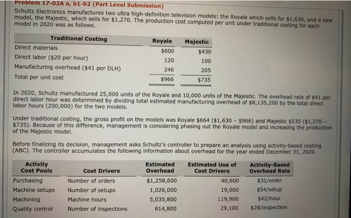  Problem 17-02A a, b1-b2 (Part Level Submission) Schultz Electronics manufactures two