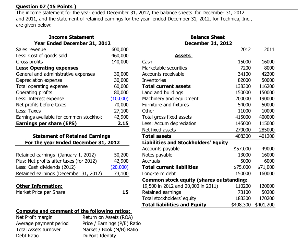 Question 07 (15 Points) The income statement for the year ended