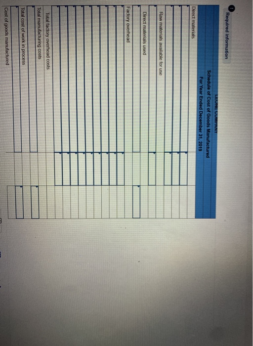 of goods manufactured and income statement; inventory analysis LO P2, A1 [The