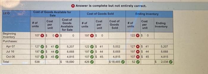 indic ! Required information [The following information applies to the questions displayed