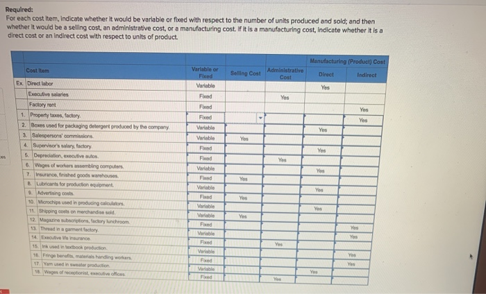  Required: For each cost item, indicate whether it would be variable