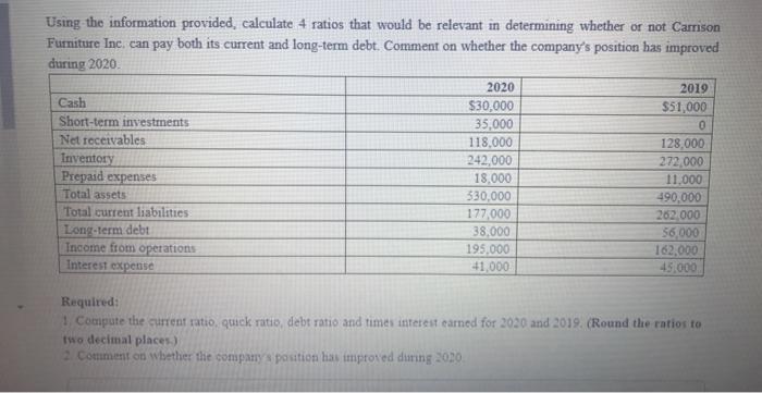  Using the information provided, calculate 4 ratios that would be relevant