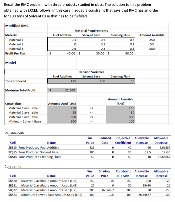  Recall the RMC problem with three products studied in class. The