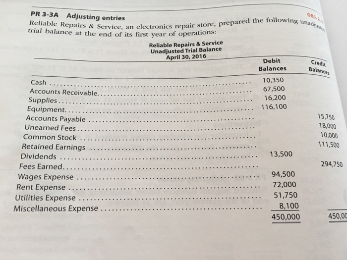  PR 3-3A Adjusting entries Reliable Repairs & Service, an electronics rep