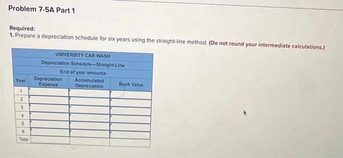 applies to the questions displayed below.] University Car Wash built a deluxe