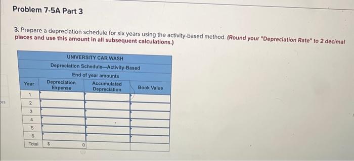 car wash across the street from campus. The new machines cost $249,000