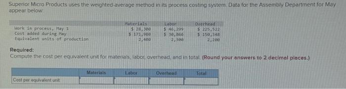  Superior Micro Products uses the weighted-average method in its process costing