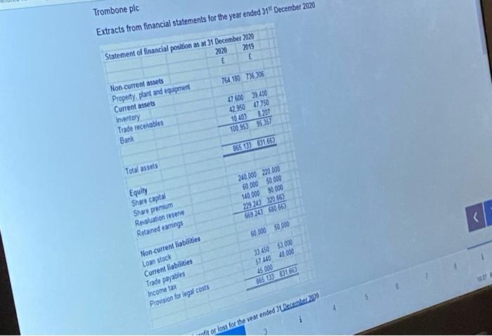  please do this question fast. and complete all question Trombone plc