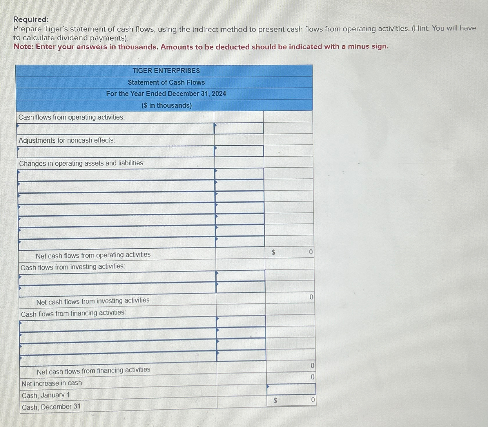  Exercise 4-20(Algo) Statement of cash flows; indirect method [LO4-8] Presented below