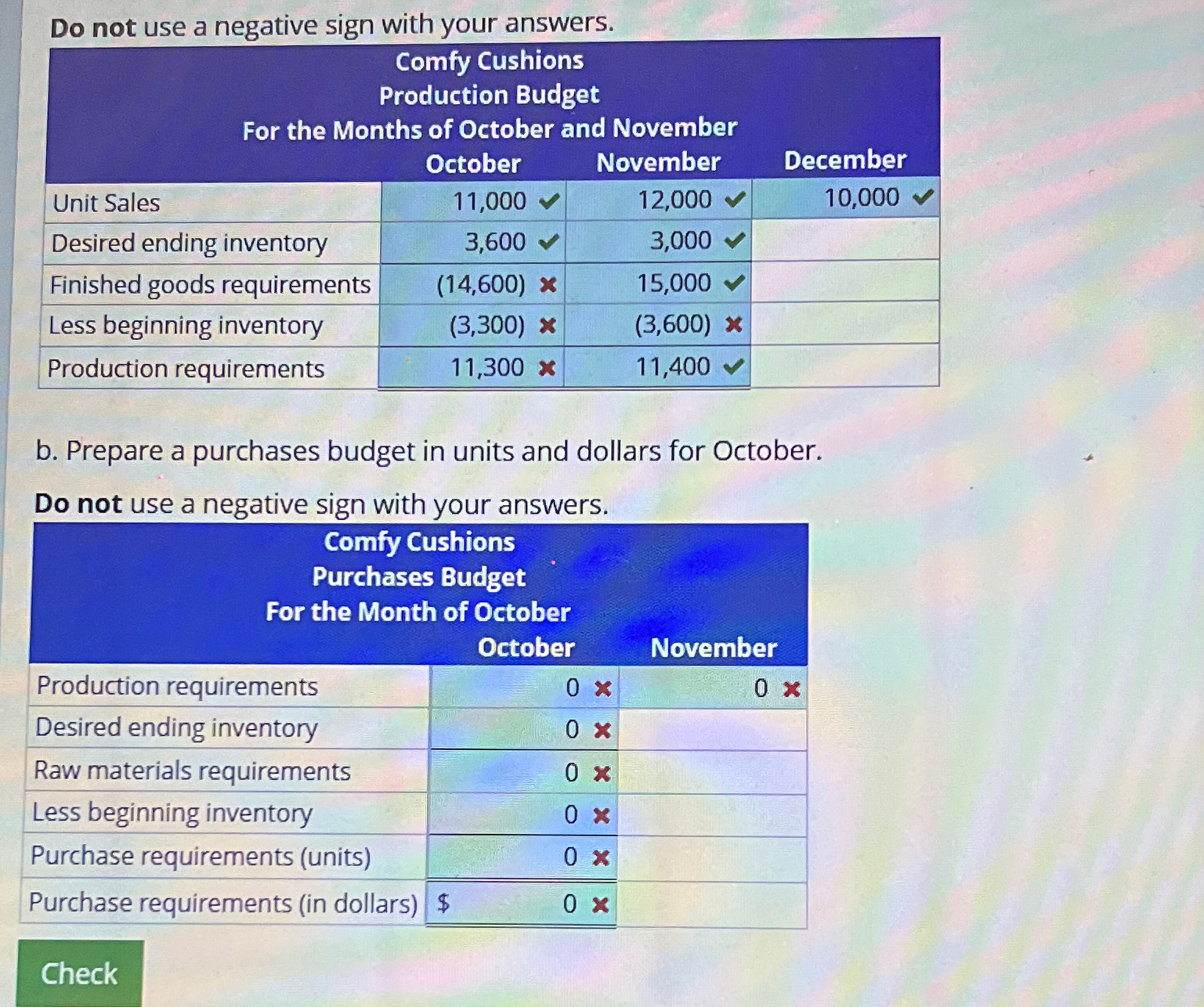  Module 22 Homework Production and Purchases Budgets At the beginning of