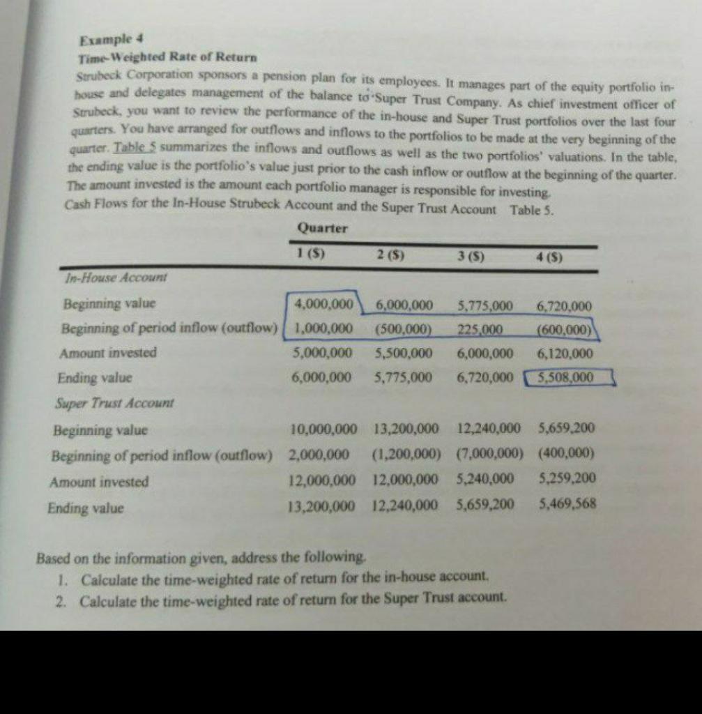 4..... Need it in 24 minutes. Example 4 Time-Weighted Rate of Return