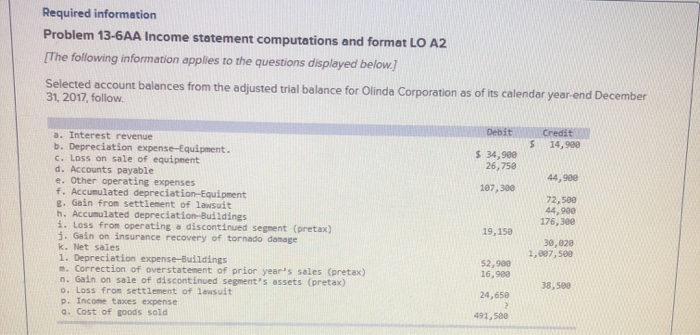  Required information Problem 13-6AA Income statement computations and format LO A2