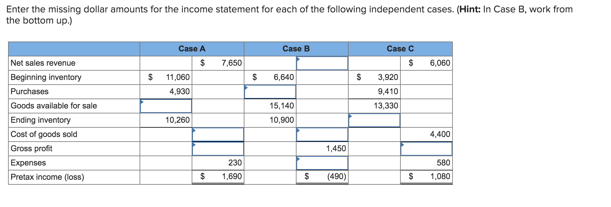 Enter the missing dollar amounts for the income statement for each