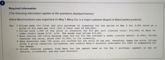 i need help with the general journal and debit and credit !