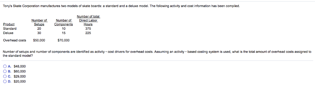 please help with practice problem 25 for my management accounting class Tony's