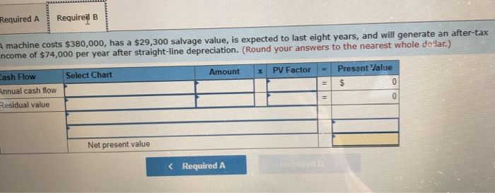 present value LO P3 a. A new operating system for an existing