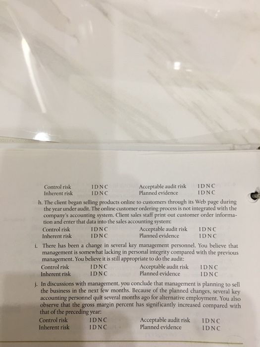 9-37 (Auditing and Assurance Services Text)(from a to j). I have the