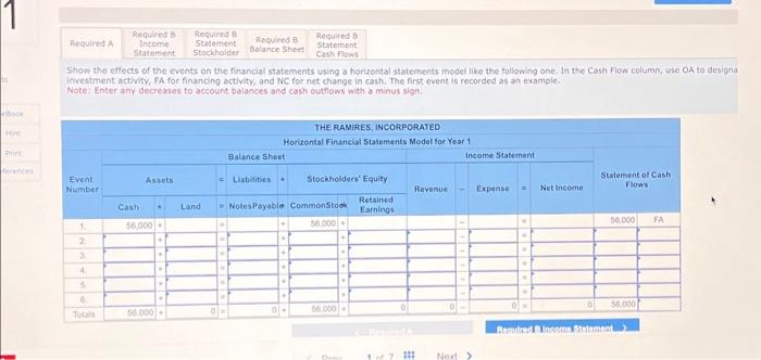  Prepare a balance sheet for Year 1 . Complete this question