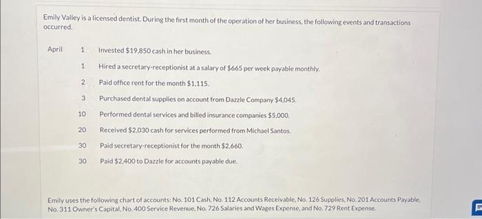 help! Emily Valley is a licensed dentist. During the first month of