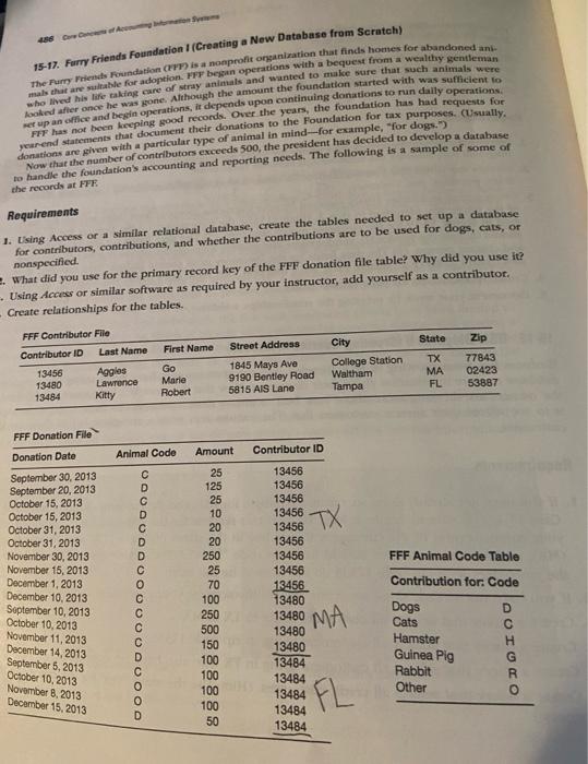 I just need help with #4. If you could help me with