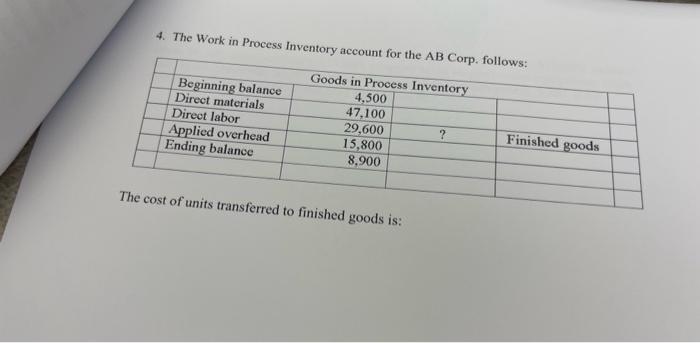  4. The Work in Process Inventory account for the AB Corn