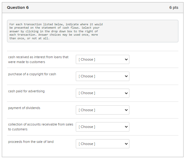  For each transaction listed below, indicate where it would be presented