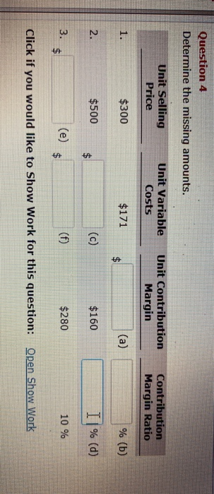  Question 4 Determine the missing amounts. Unit Selling Price Unit Variable