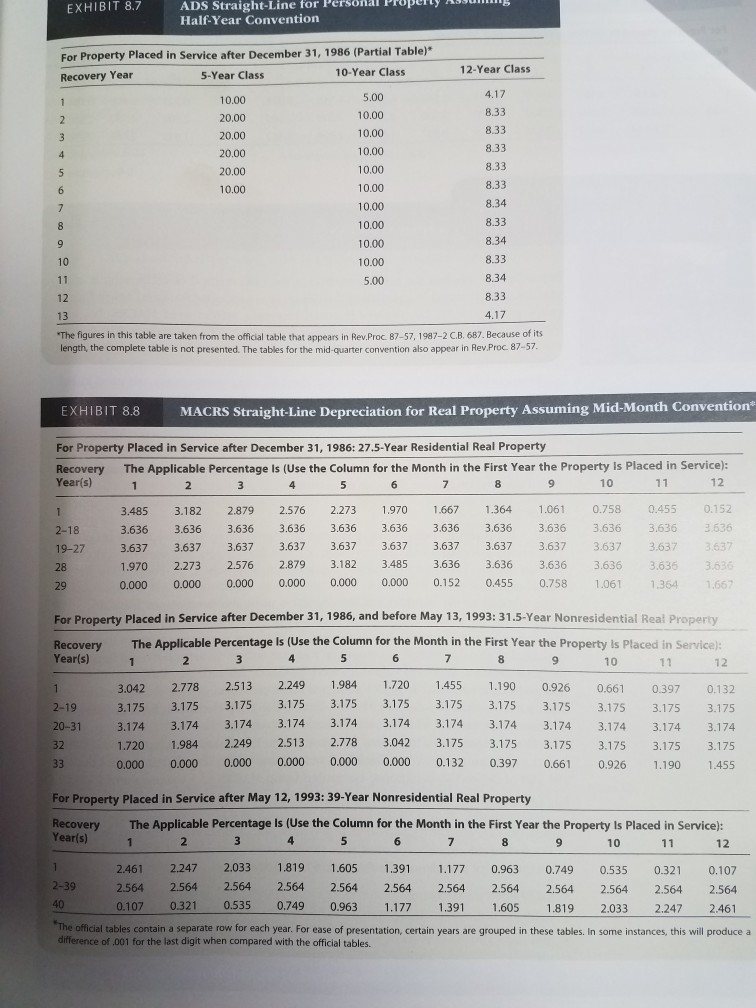 Chapter 8 #40 Lori, who is single, purchased 5-year class property for