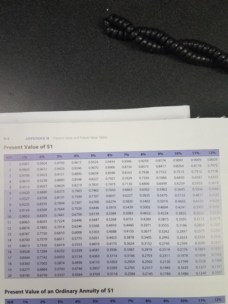 $200,000 and 7-year class property for $400,000 on May 20, 2016. Lori