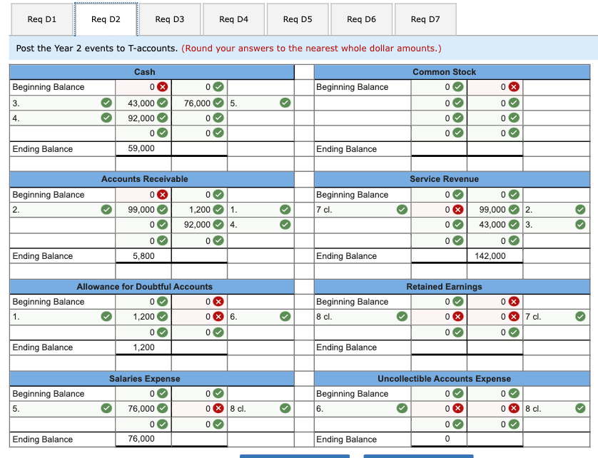 Required information [The following information applies to the questions displayed below.] Leach