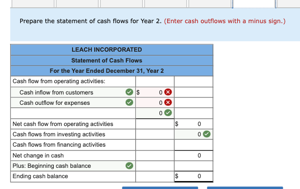 received cash. 4. Collected $80,000 cash from accounts receivable. 5. Paid $49,000