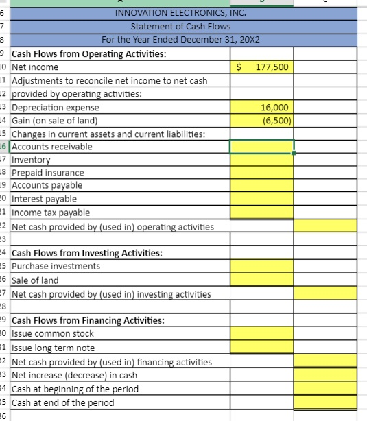 Cash Flows for the same year ended December 31. Use the information