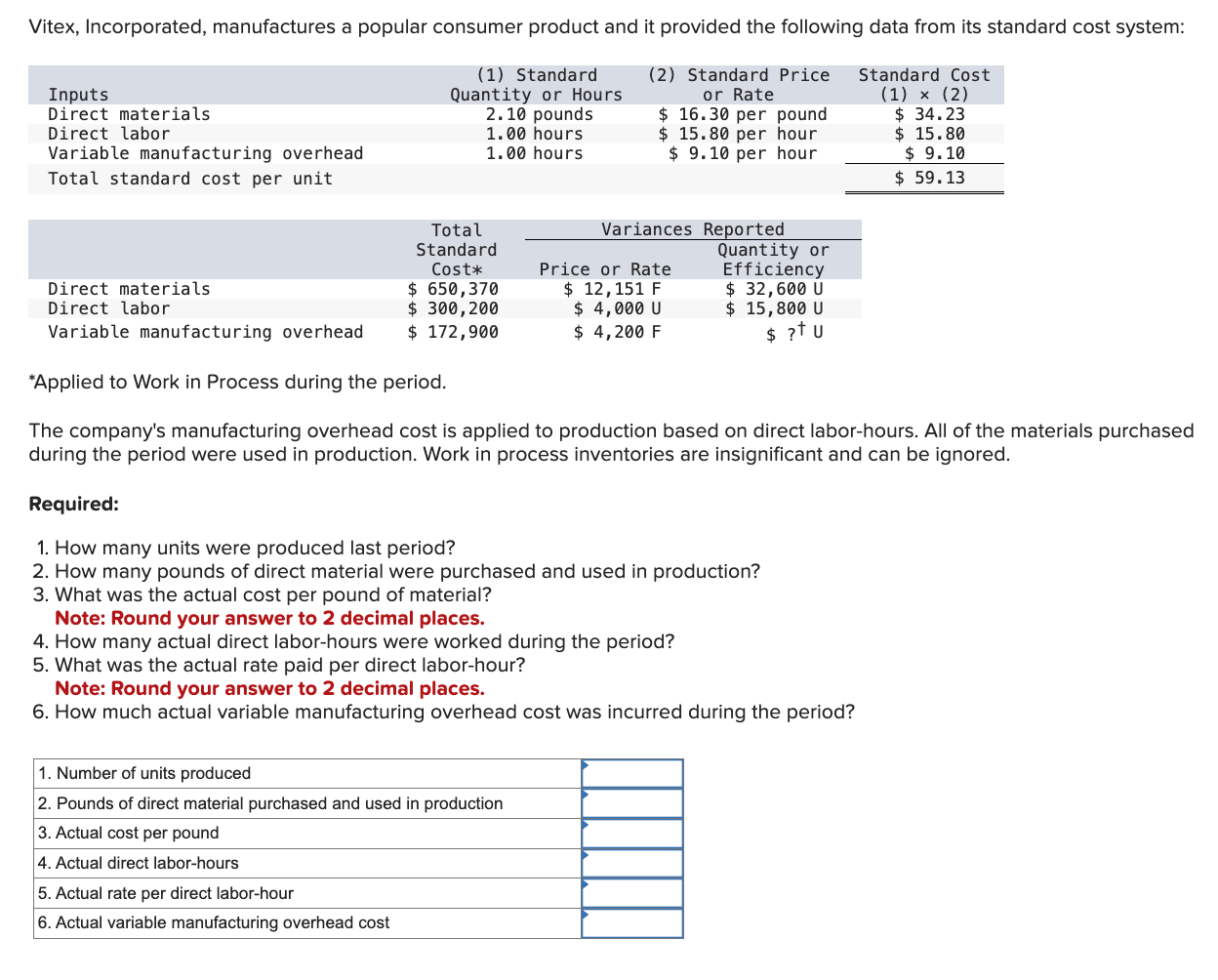 I need help with the following *Applied to Work in Process during