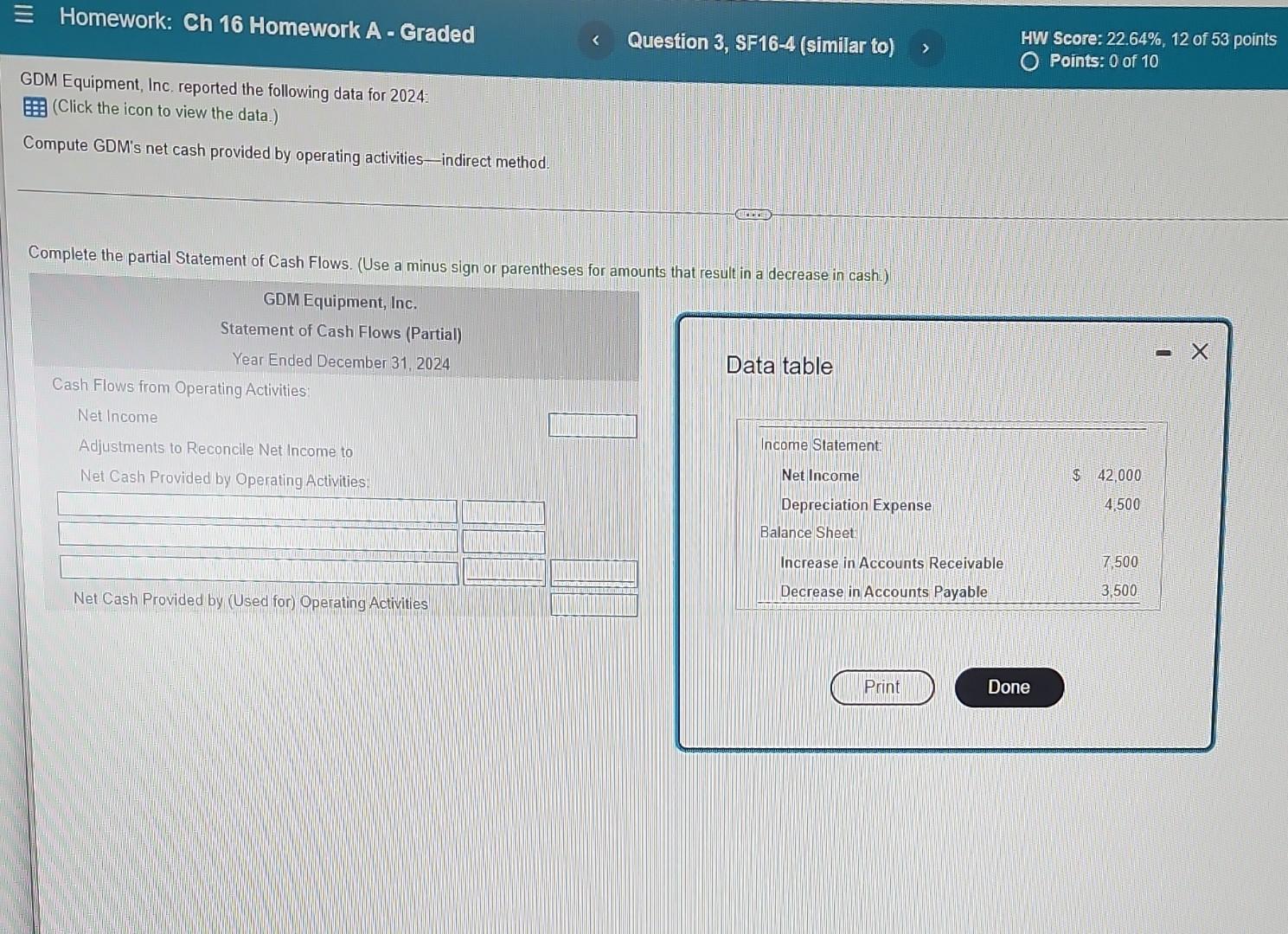  Homework: Ch 16 Homework A - Graded HW Score: 22.64%, 12