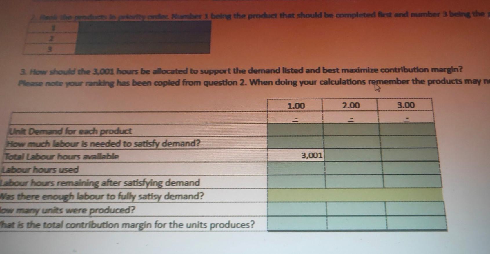 (in units) 3 38 $ 22 1,2501 141 32 8 54 $