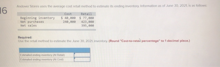  Andover Stores uses the average cost retail method to estimate its