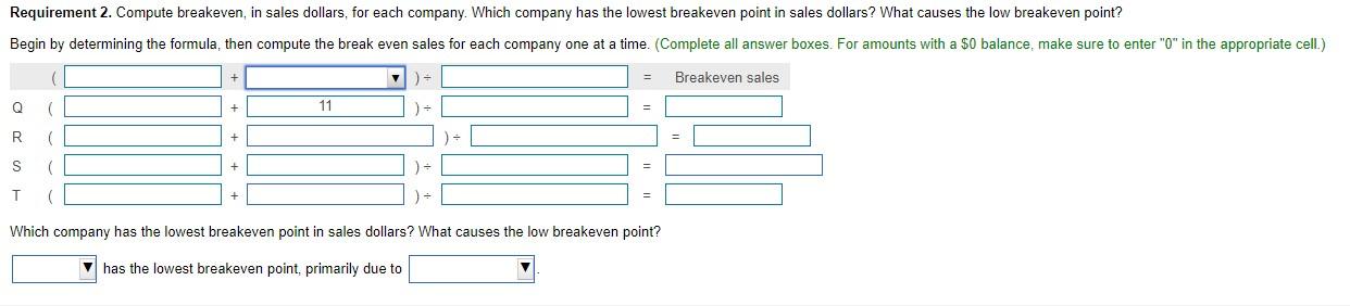 the lowest breakeven point in sales dollars? What causes the low breakeven